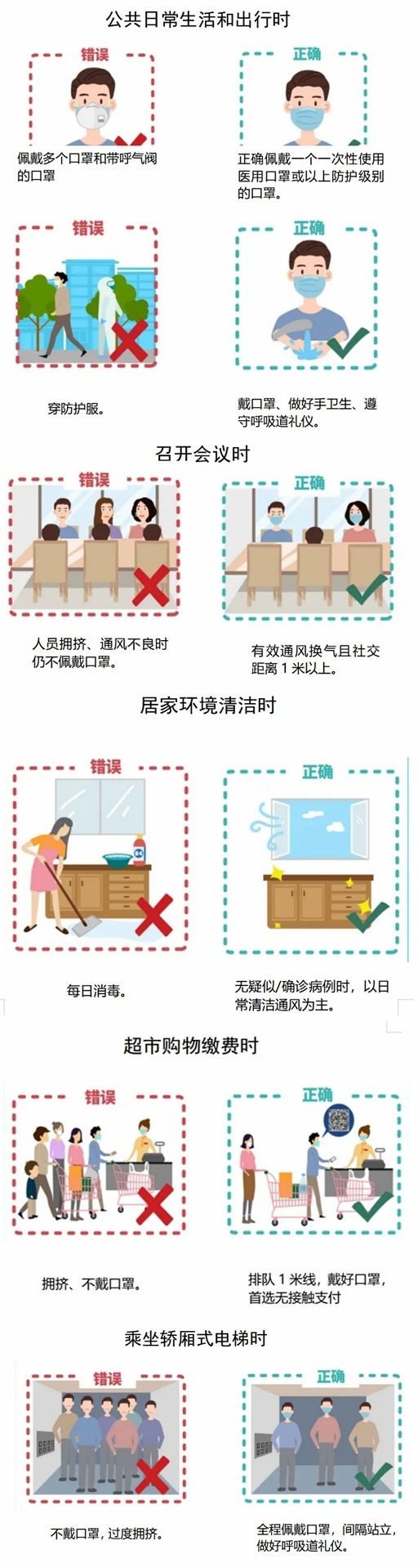 同心抗疫 | 如何做好个人防护？请戳→