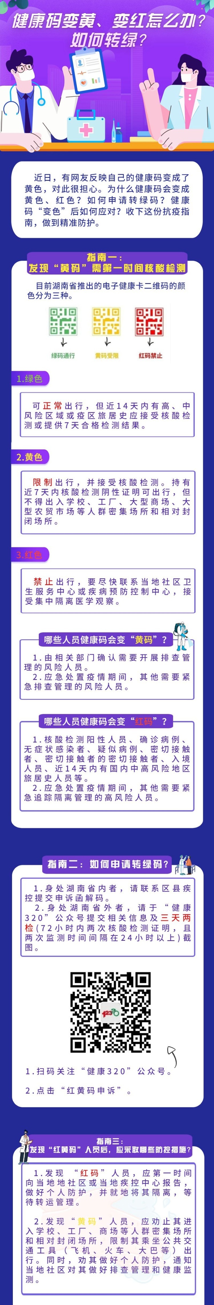 一图看懂丨健康码变黄、变红怎么办？如何转绿？