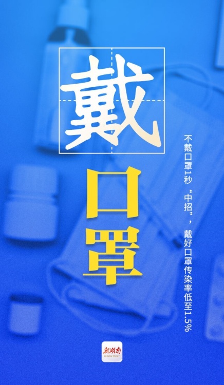 【抗疫知识】落实疫情防控措施，记住15个字：戴口罩、少出行、少聚集、严隔离、快接种