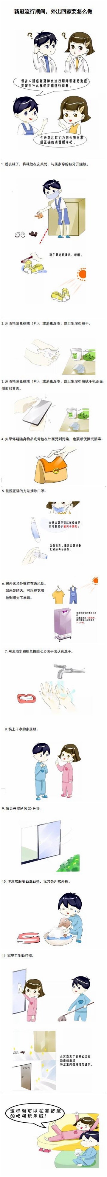 【抗疫知识】新冠流行期间，外出回家要怎么做？