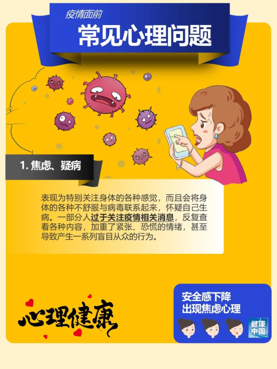 【抗疫知识】疫情防控总关“心”！这些常见心理问题，对照可自查！
