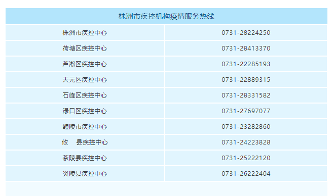 刚刚，株洲疾控发布新冠疫情风险重要提醒！