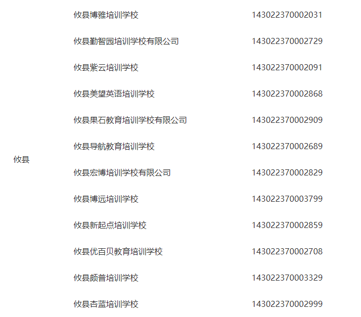 12家！攸县这些校外培训机构被注销 （附名单）