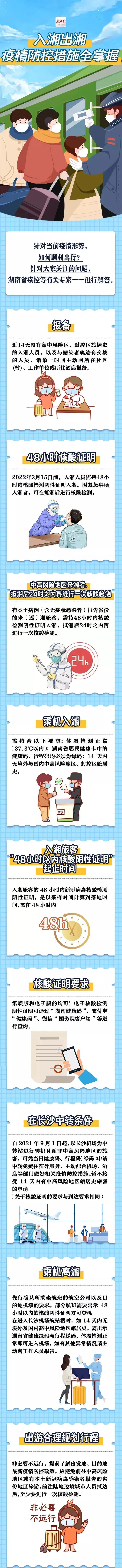 一图看懂丨最新入湘出湘疫情防控措施来了