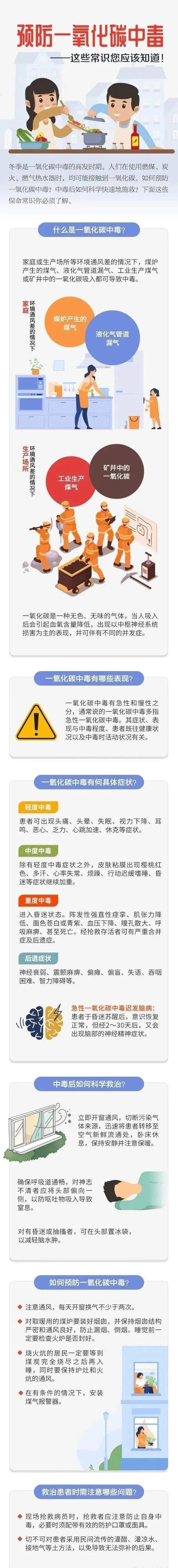 警惕一氧化碳中毒，这些安全常识要记牢！