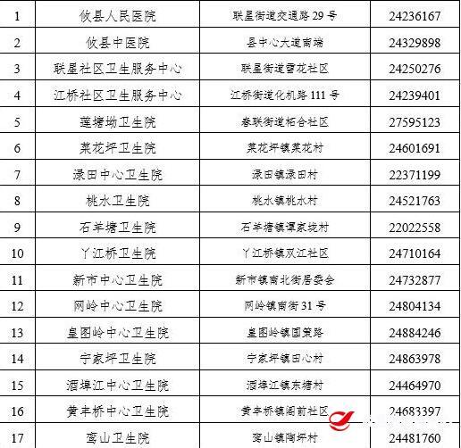 紧急扩散！株洲市启动低温雨雪冰冻灾害三级应急响应
