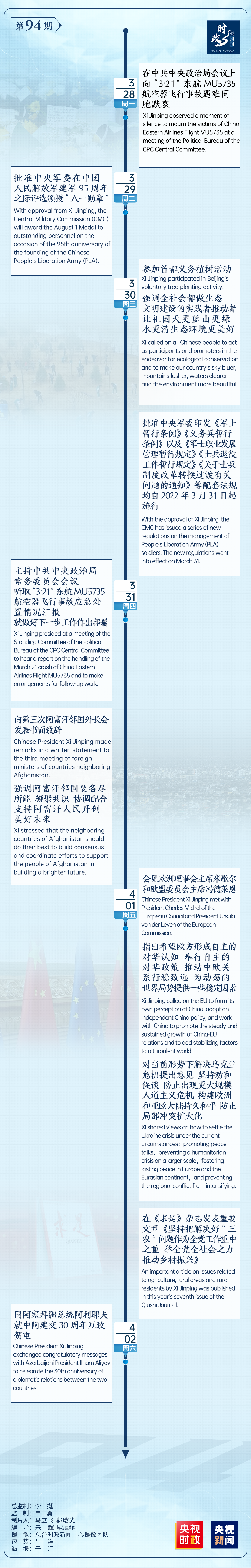 时政微周刊丨总书记的一周（3月28日—4月3日）