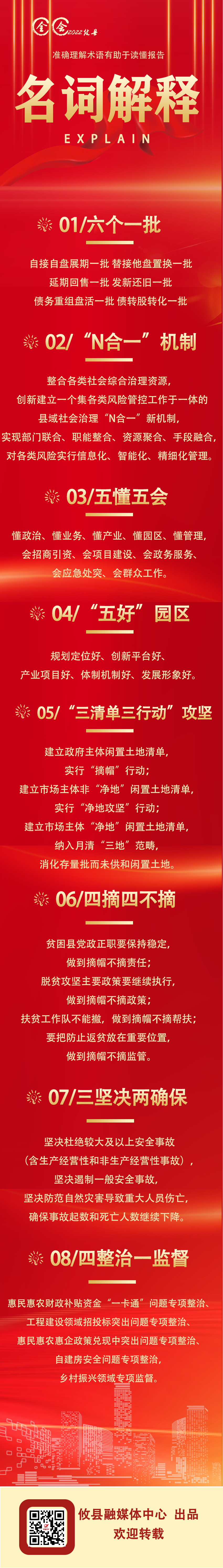 图解 | 全会报告名词解释