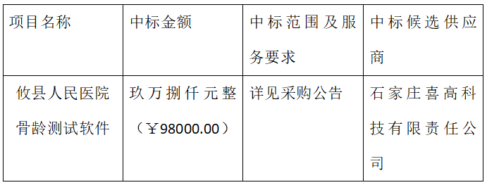 【公示】骨龄测试软件中标结果公示