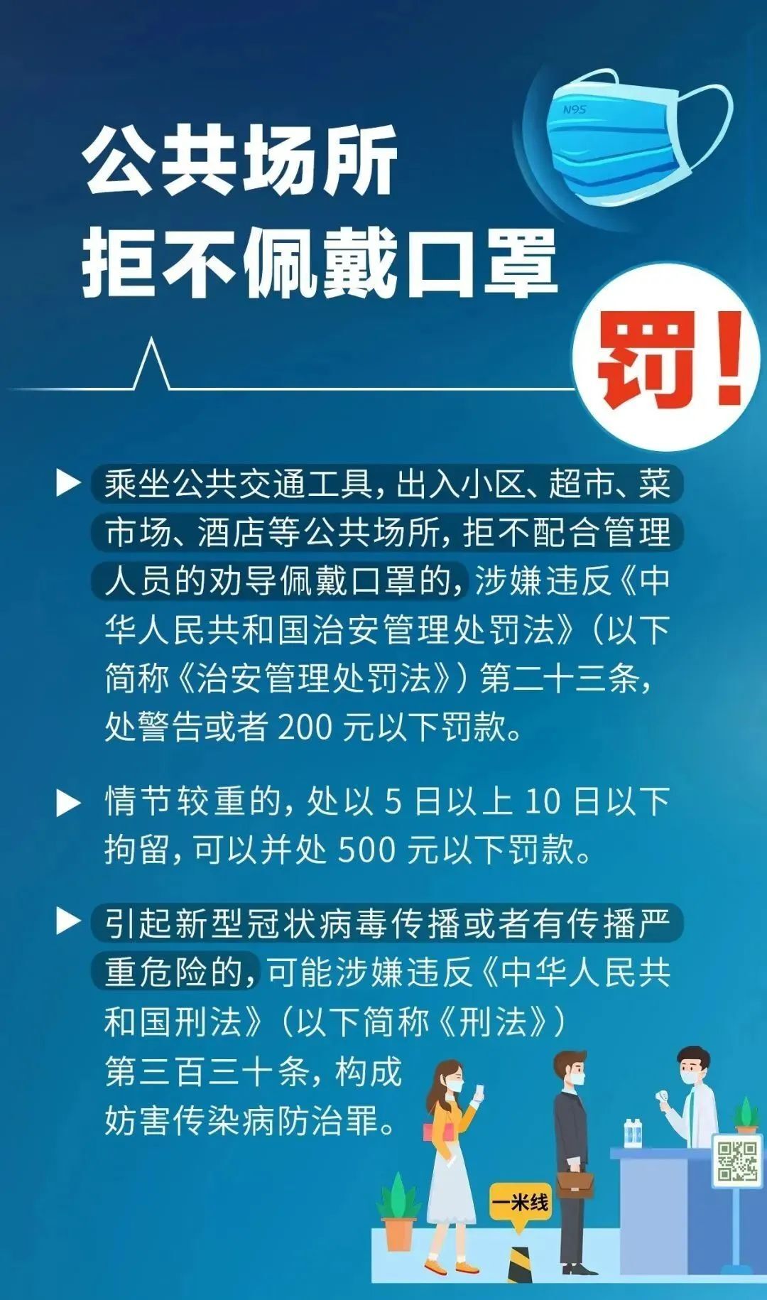 【转发扩散】无故不参加统一组织的核酸检测，属违法行为！