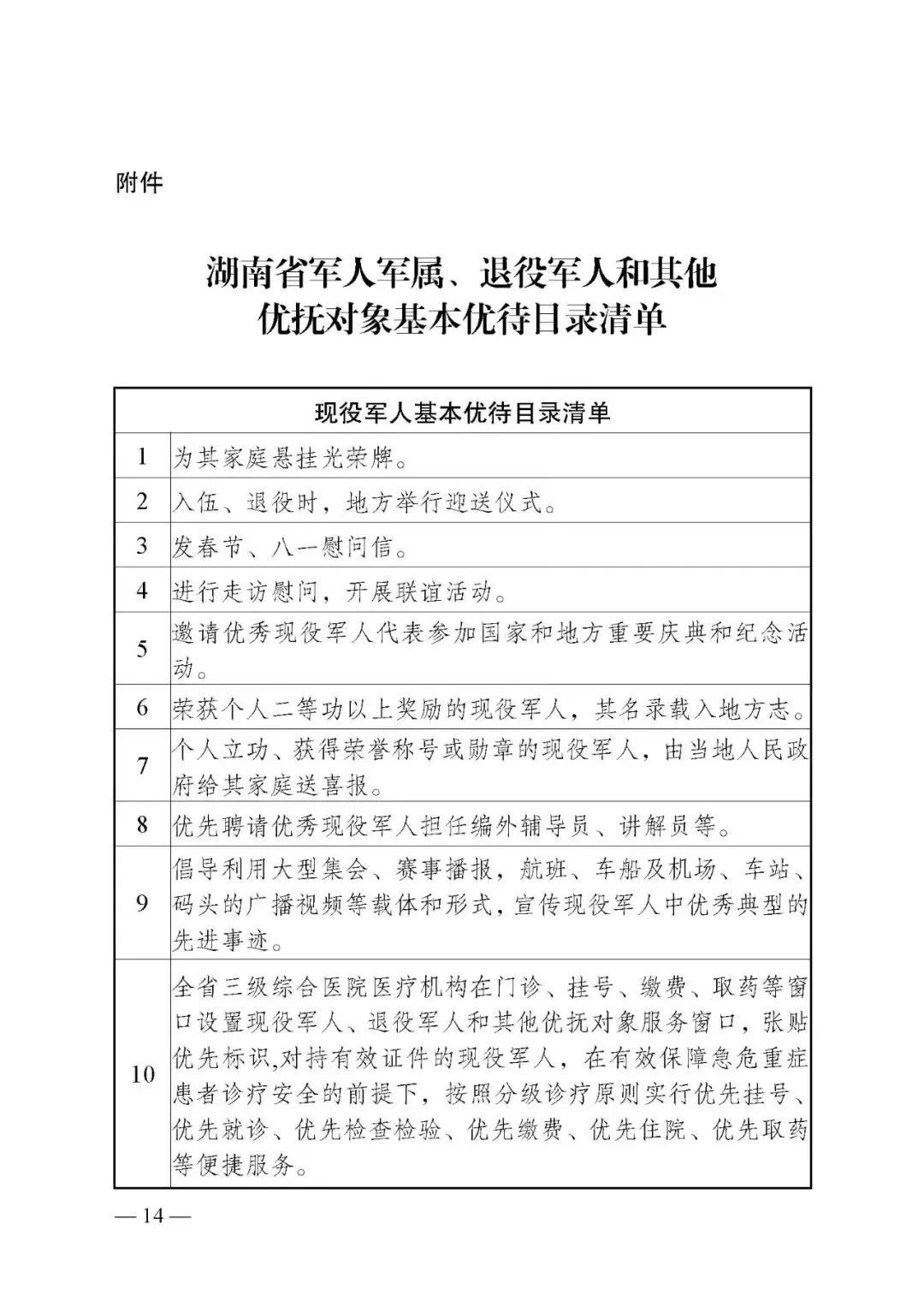 180条！湖南24部门联合发文明确军人军属等优抚对象基本优待目录清单