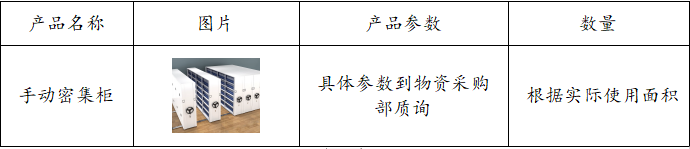 攸县人民医院病案室密集柜采购公告