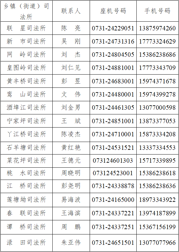 攸县大学生志愿“送法下乡”招募令