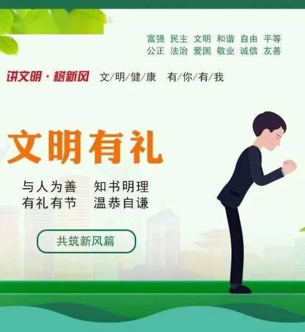 科普 | 创文小知识
