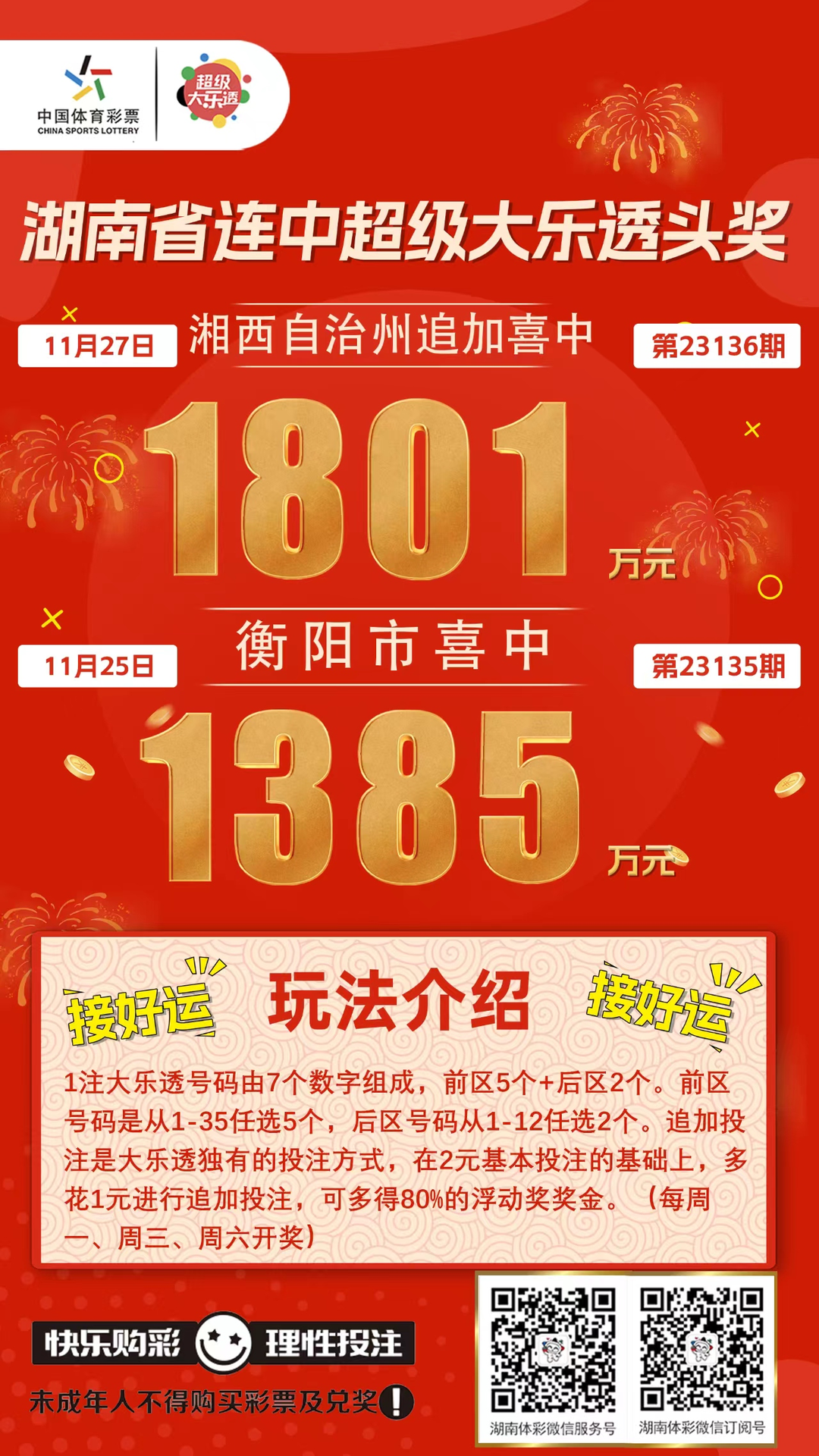 连中2期超级大乐透头奖 1385万元！1801万元！湖南购彩者接连收获两个千万大奖