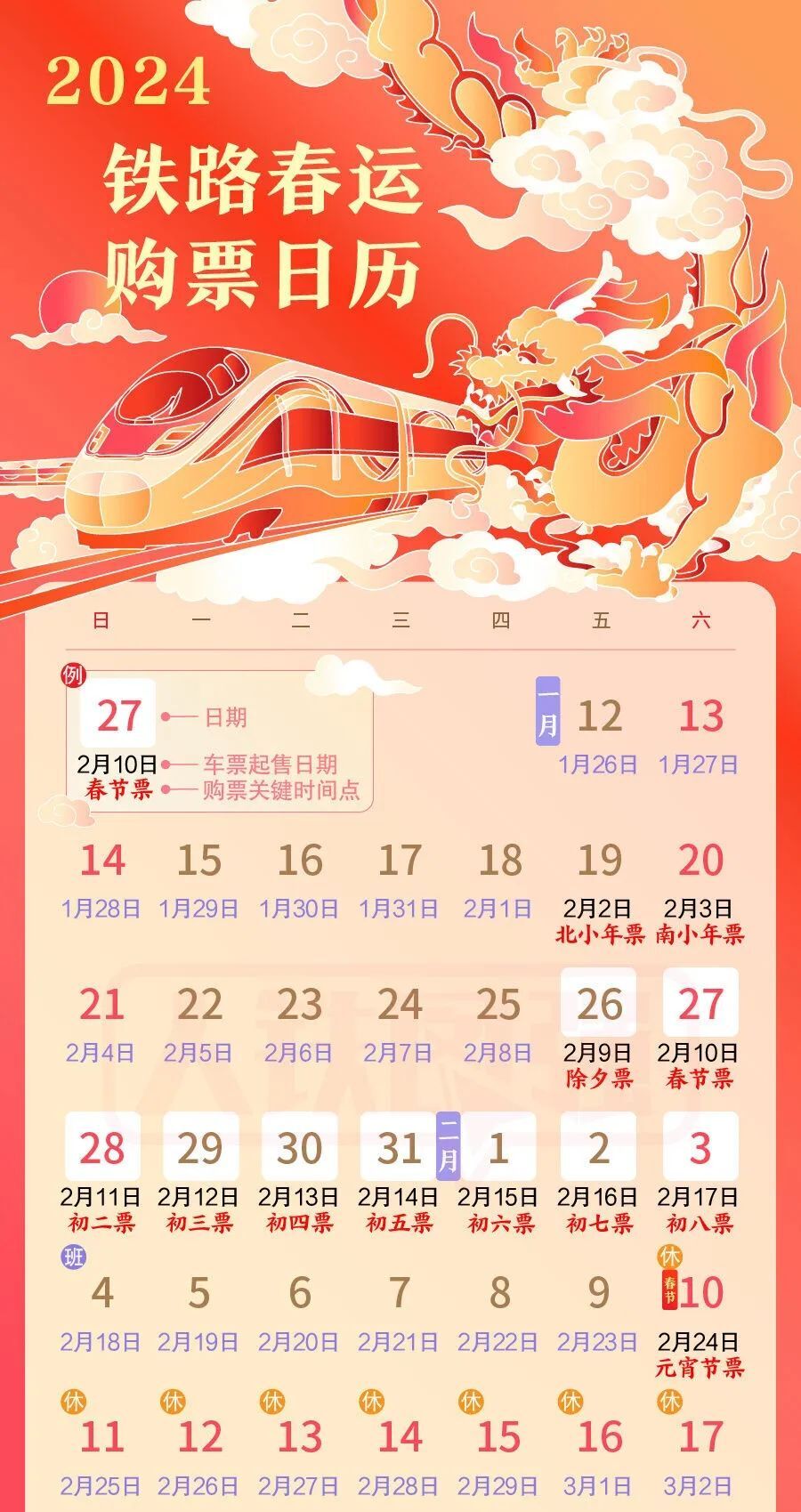 回家过年啦！春运首日车票今日开售！还有这些新变化→