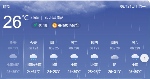 大暴雨持续！雨天出行，请注意交通安全！