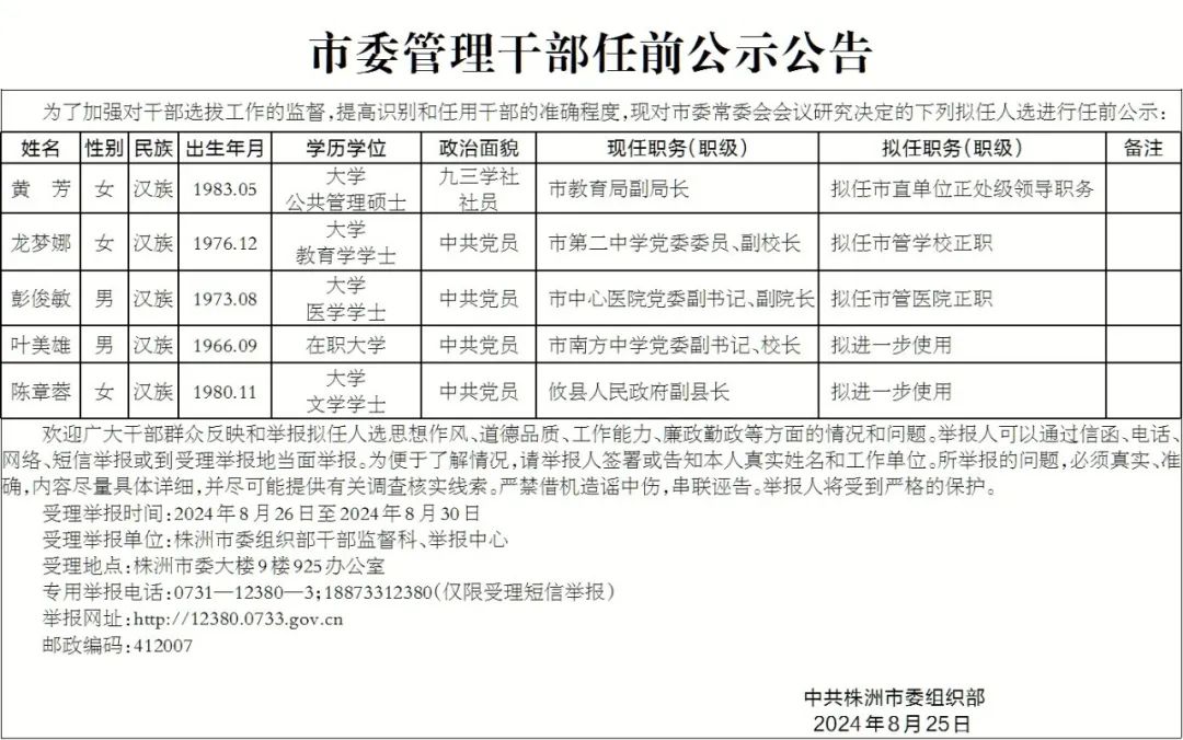 市委管理干部任前公示公告