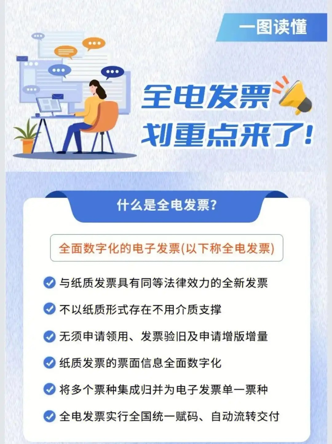 最新政策：铁路客运领域推广使用全面数字化的电子发票