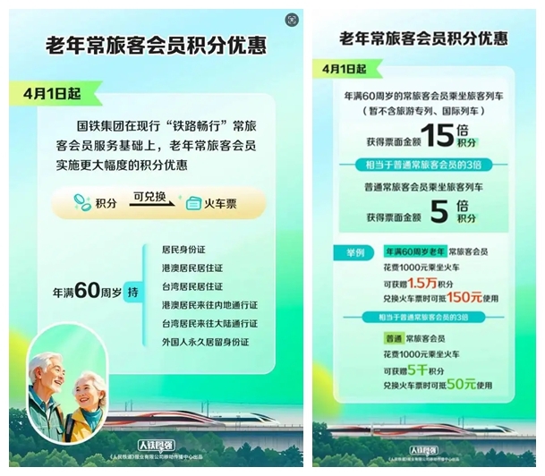 12306刚刚公布：4月1日起实行新规！