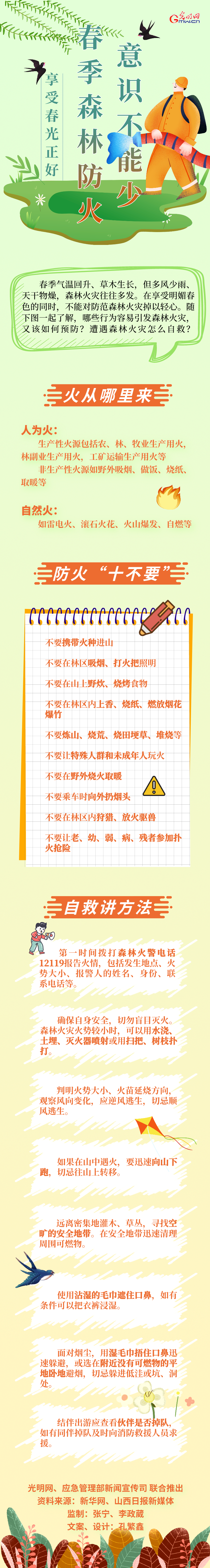 春季森林防火意识不能少！