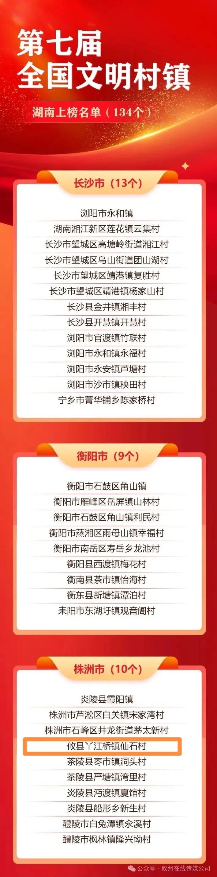 喜讯！攸县这些先进单位和个人入选全国表彰名单