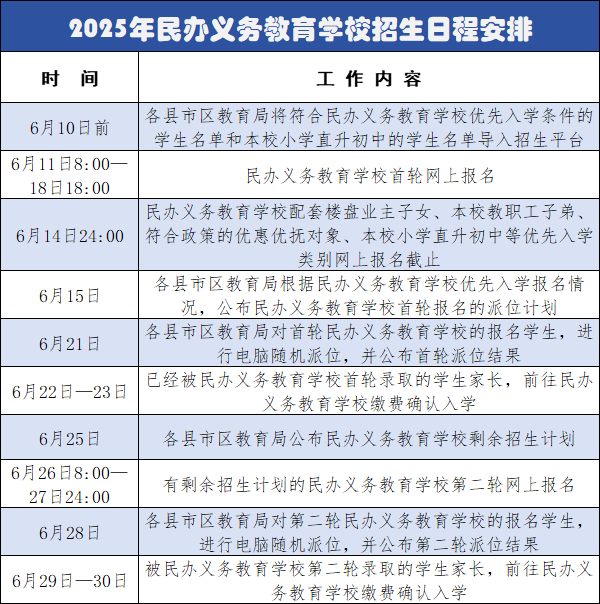 株洲市2025年义务教育阶段招生实施方案发布！