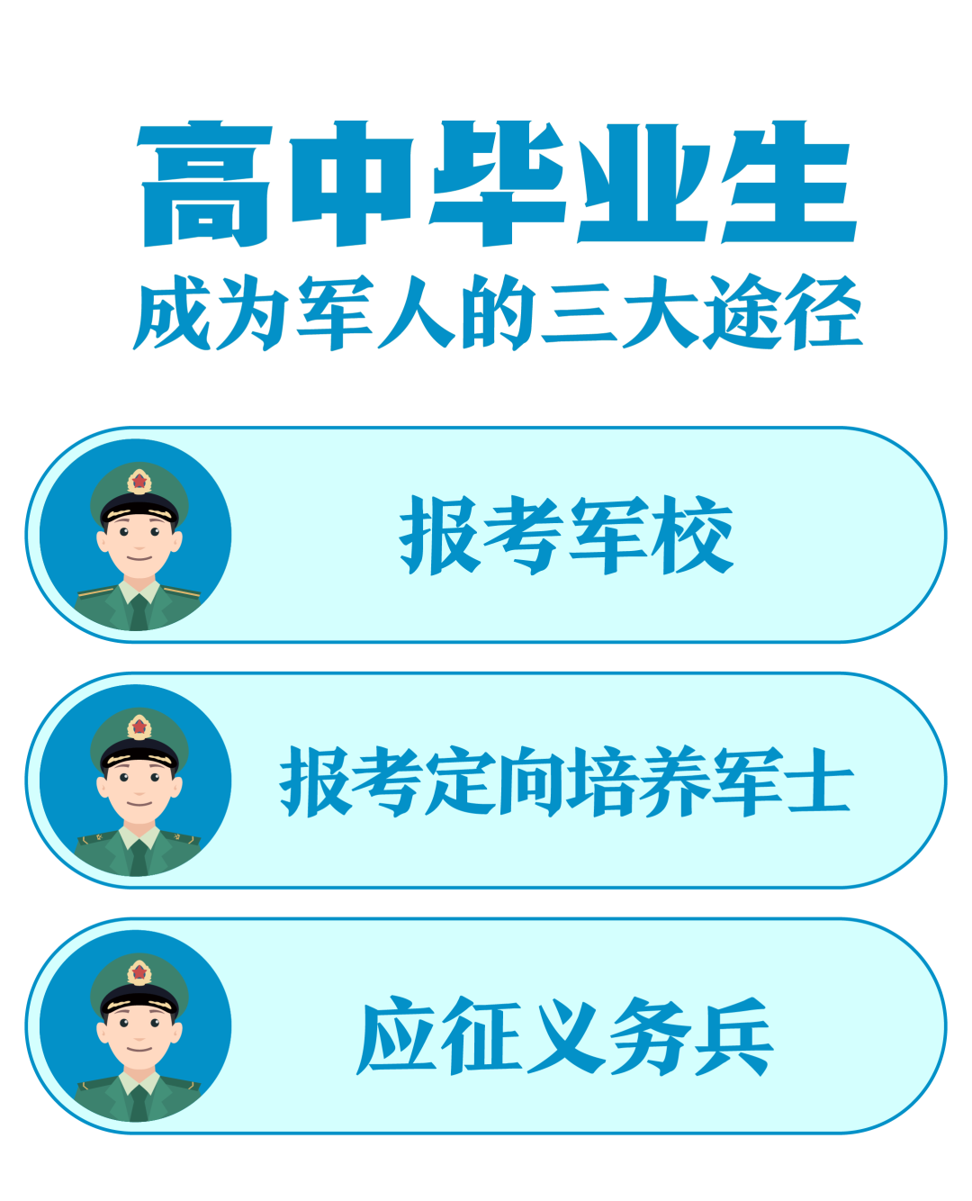 高中毕业生成为军人，有这3条途径→