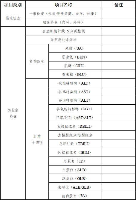 免费体检！湖南省总工会2025年度新就业形态劳动者免费体检（攸县站）