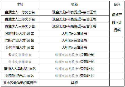 湘赣一家亲  全民促振兴