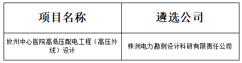 询价结果公示