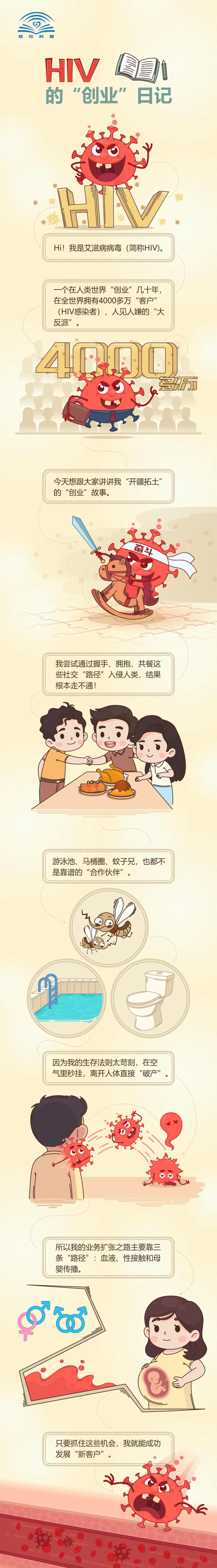 别让HIV有机可乘！看完这篇再也不慌