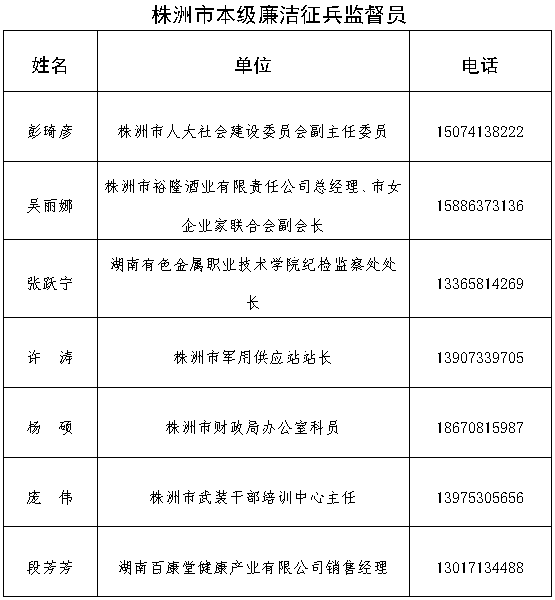 2026年廉洁征兵公开信