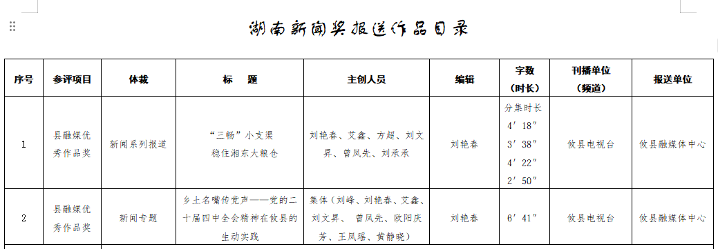 攸县融媒体中心关于2025年度湖南新闻奖参评作品的公示
