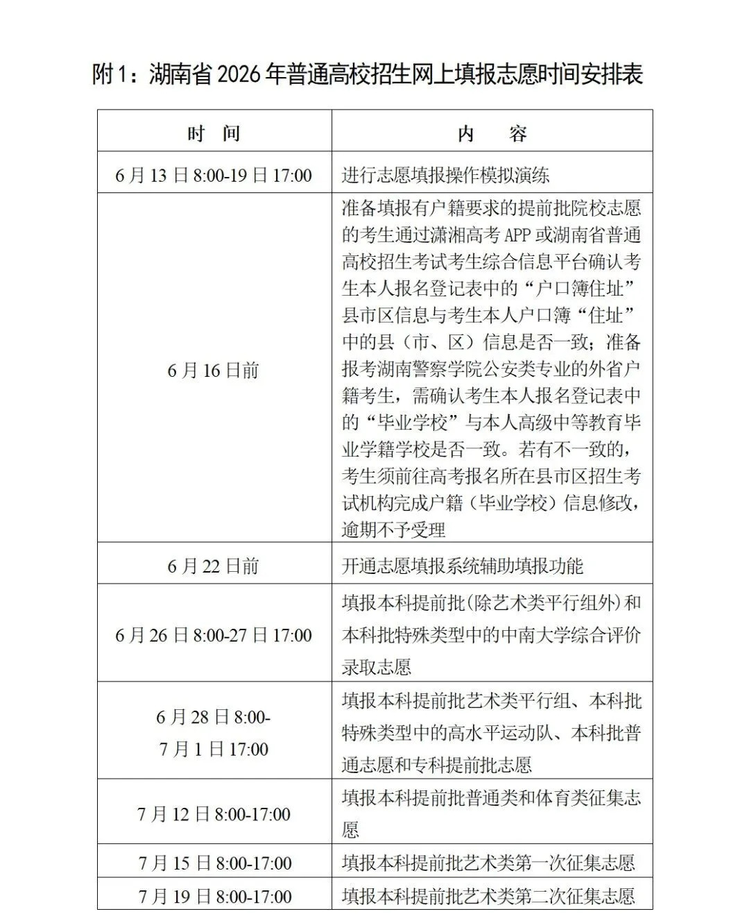 湖南高考成绩即将发布！查分通道→