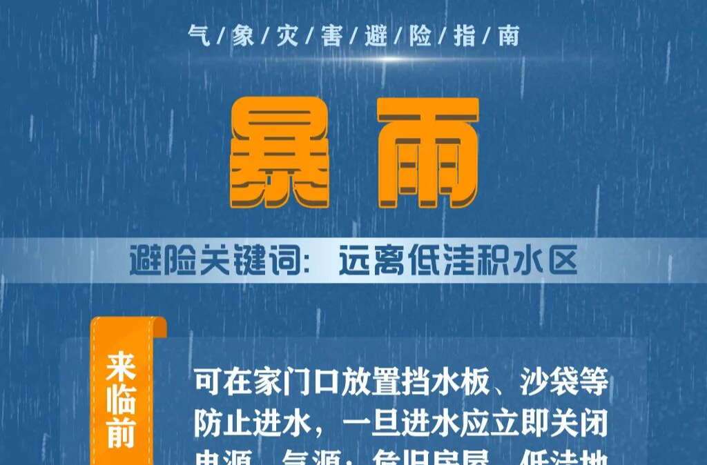 台风“红霞”即将入湘，请注意防范！