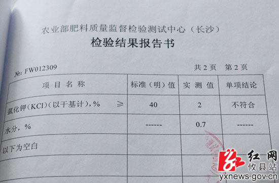 据县工商局经检大队介绍,肥料送检检测报告显示此批肥料为劣质氯化 